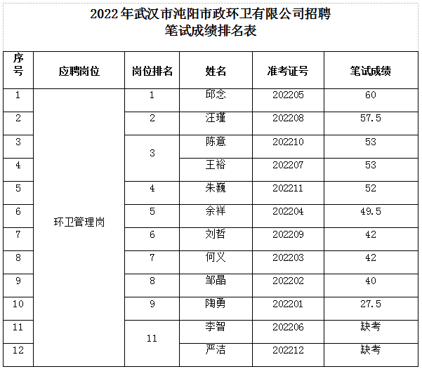 微信图片_20221212183319.png